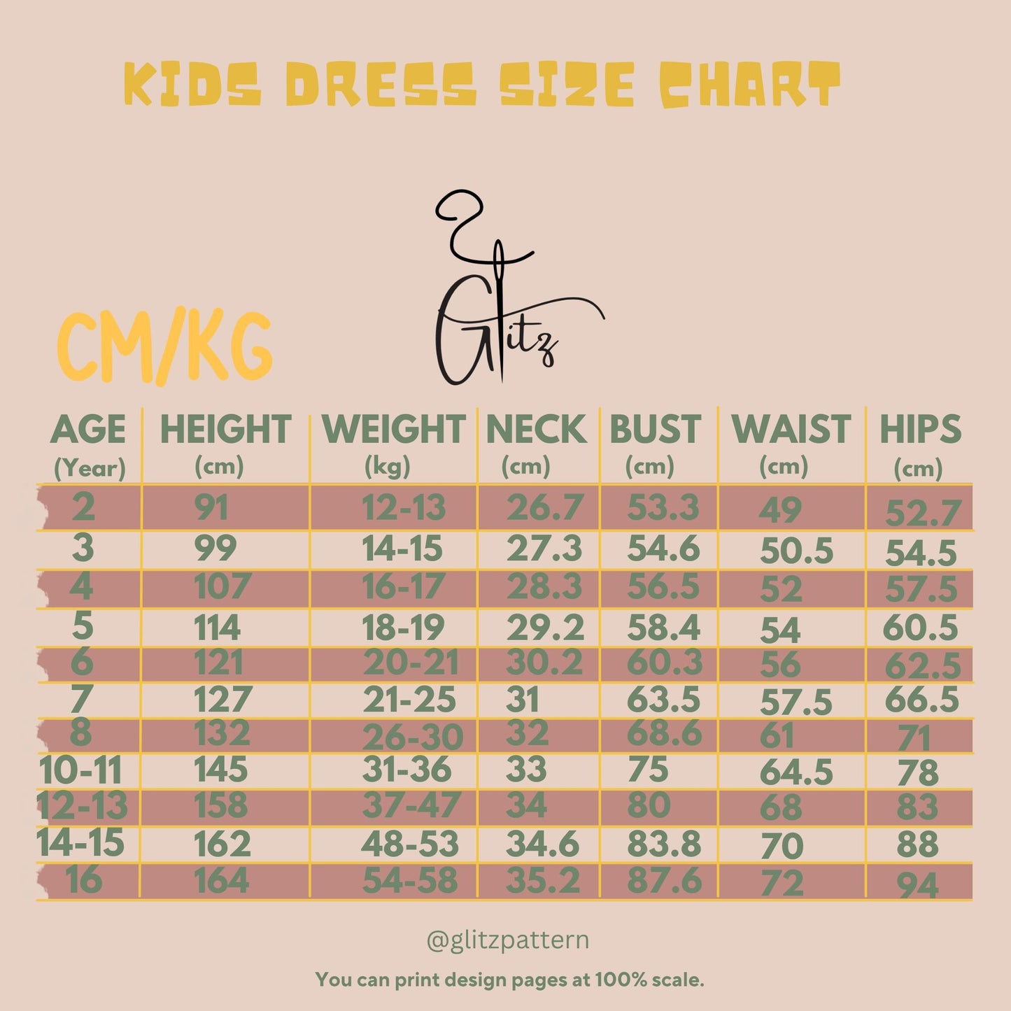 Kids Tiered Dress Sewing Pattern Girls Straps Ties Dress Sewing Pattern Beginner Pattern Girls Dress Pattern