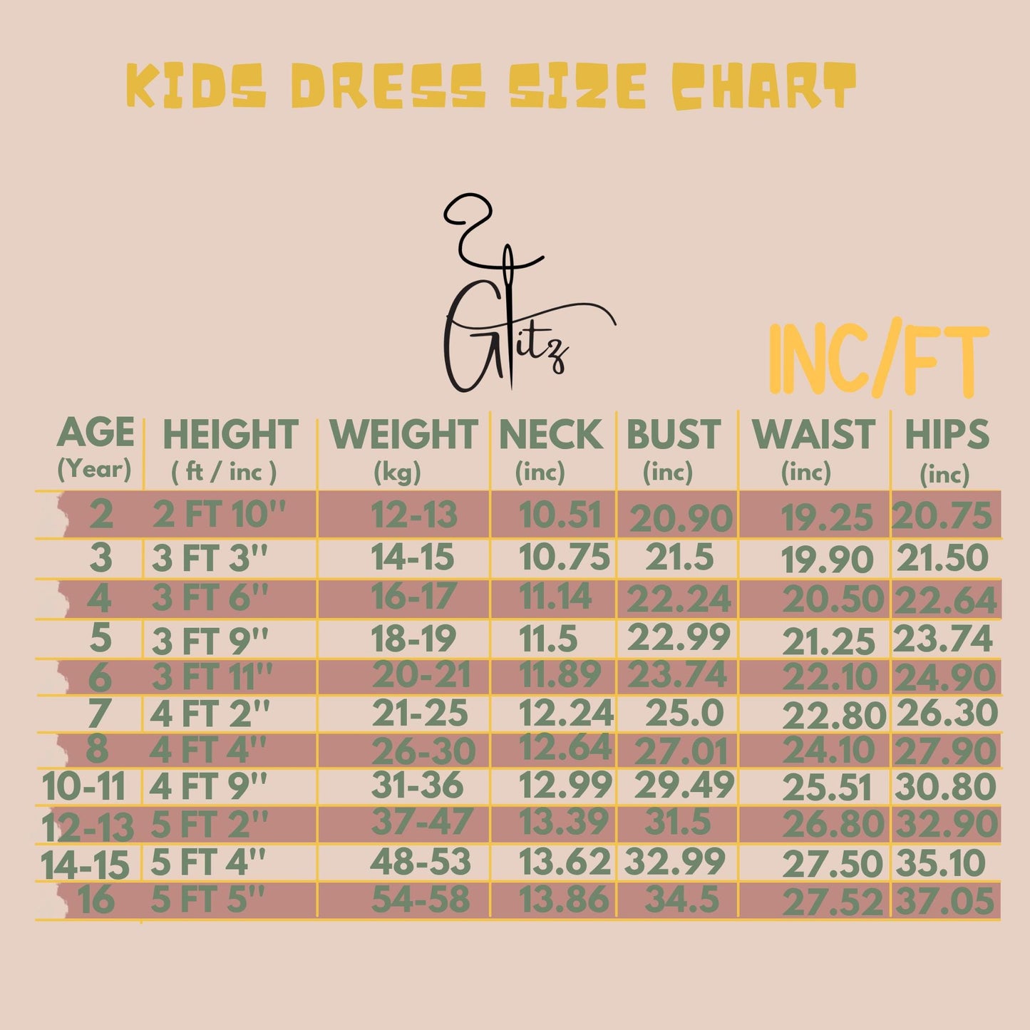 Kids Gathered Dress Sewing Pattern Girl Summer Dress Kids Satin Dress Short Sleeve Dress Pattern